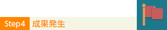 step4 成果発生